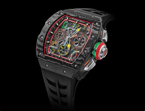 richard mille carbon price|richard mille watches.